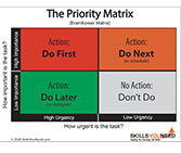 Priority Matrix